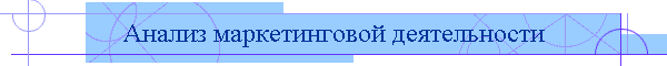 Анализ маркетинговой деятельности