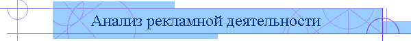 Анализ рекламной деятельности