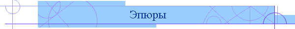 Эпюры