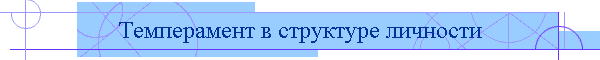 Темперамент в структуре личности