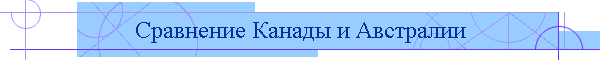 Сравнение Канады и Австралии