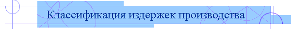 Классификация издержек производства